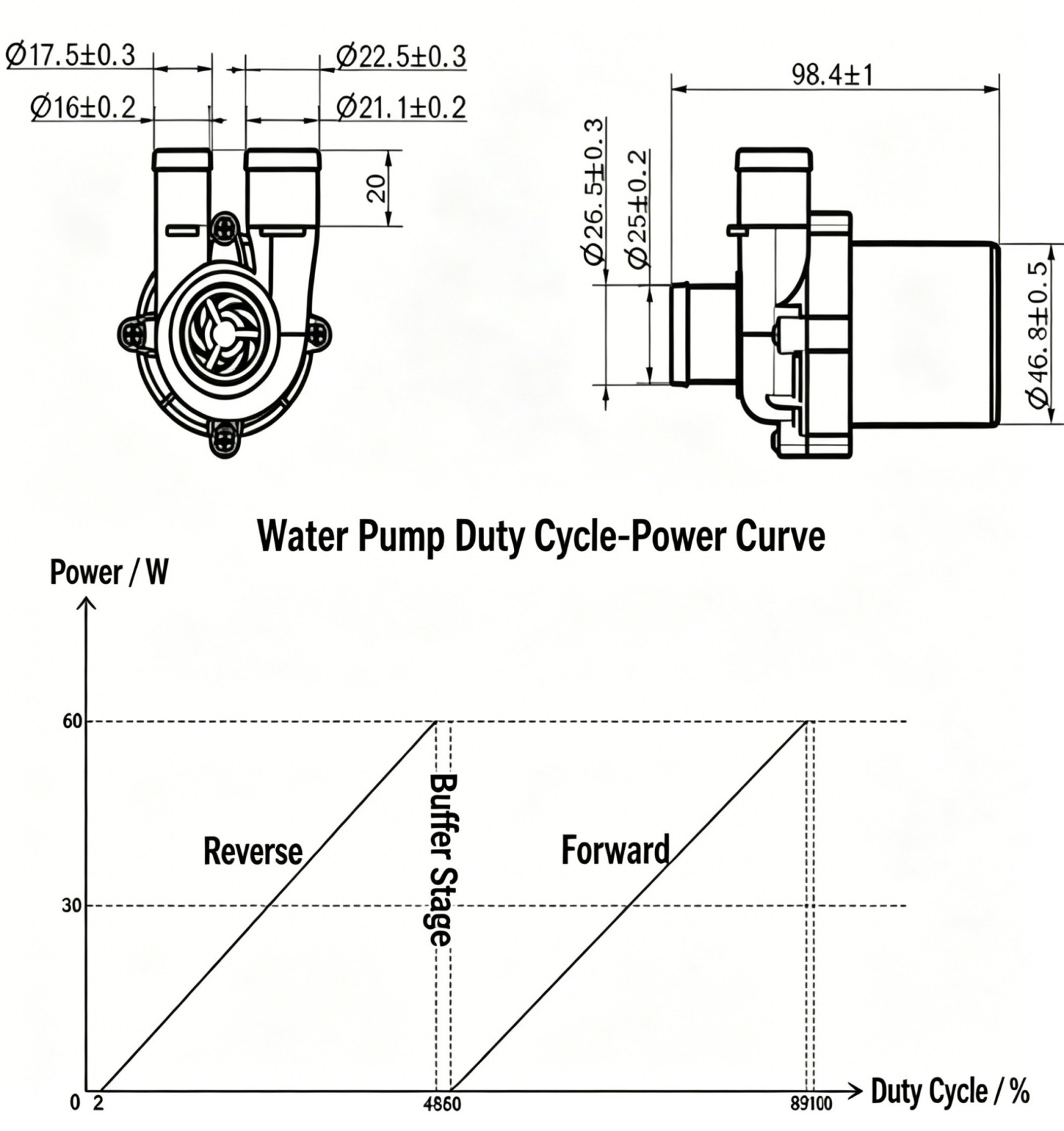 Reliable & durability Inline Pressure Pump