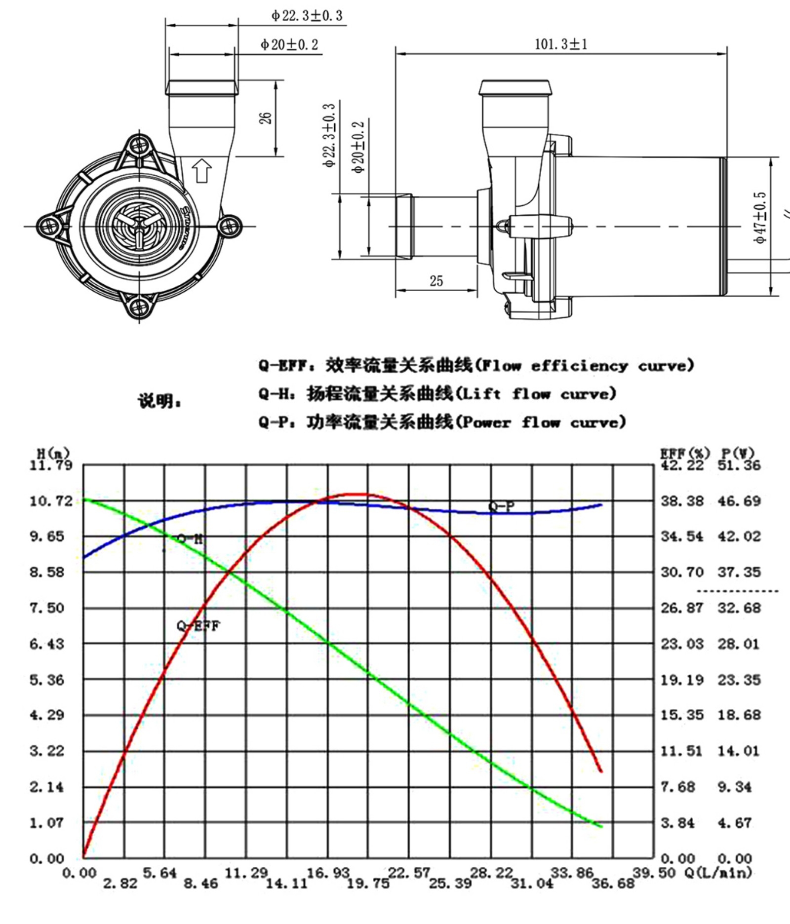 In-line water pressure booster pump