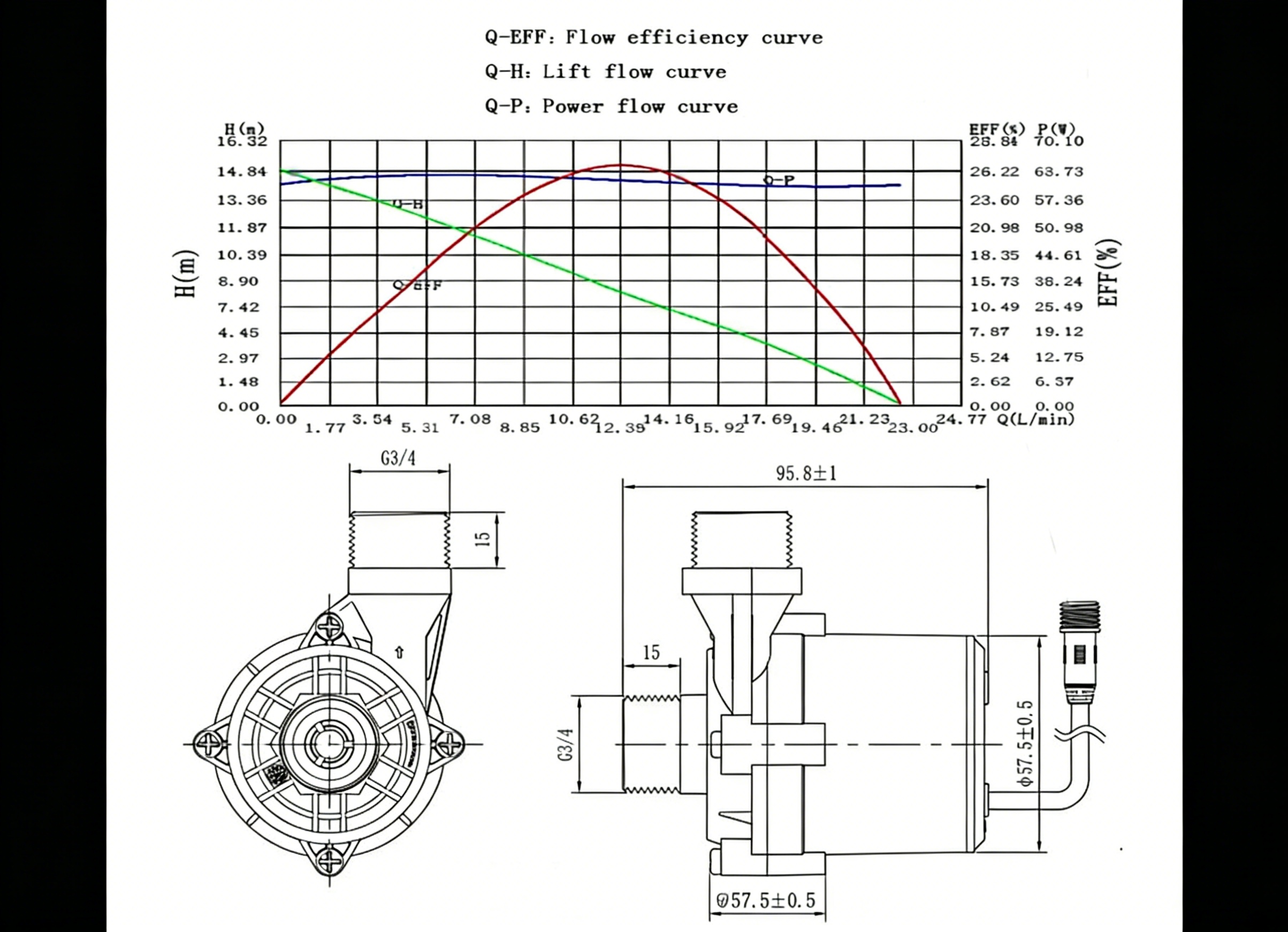 Technical Booster Pump