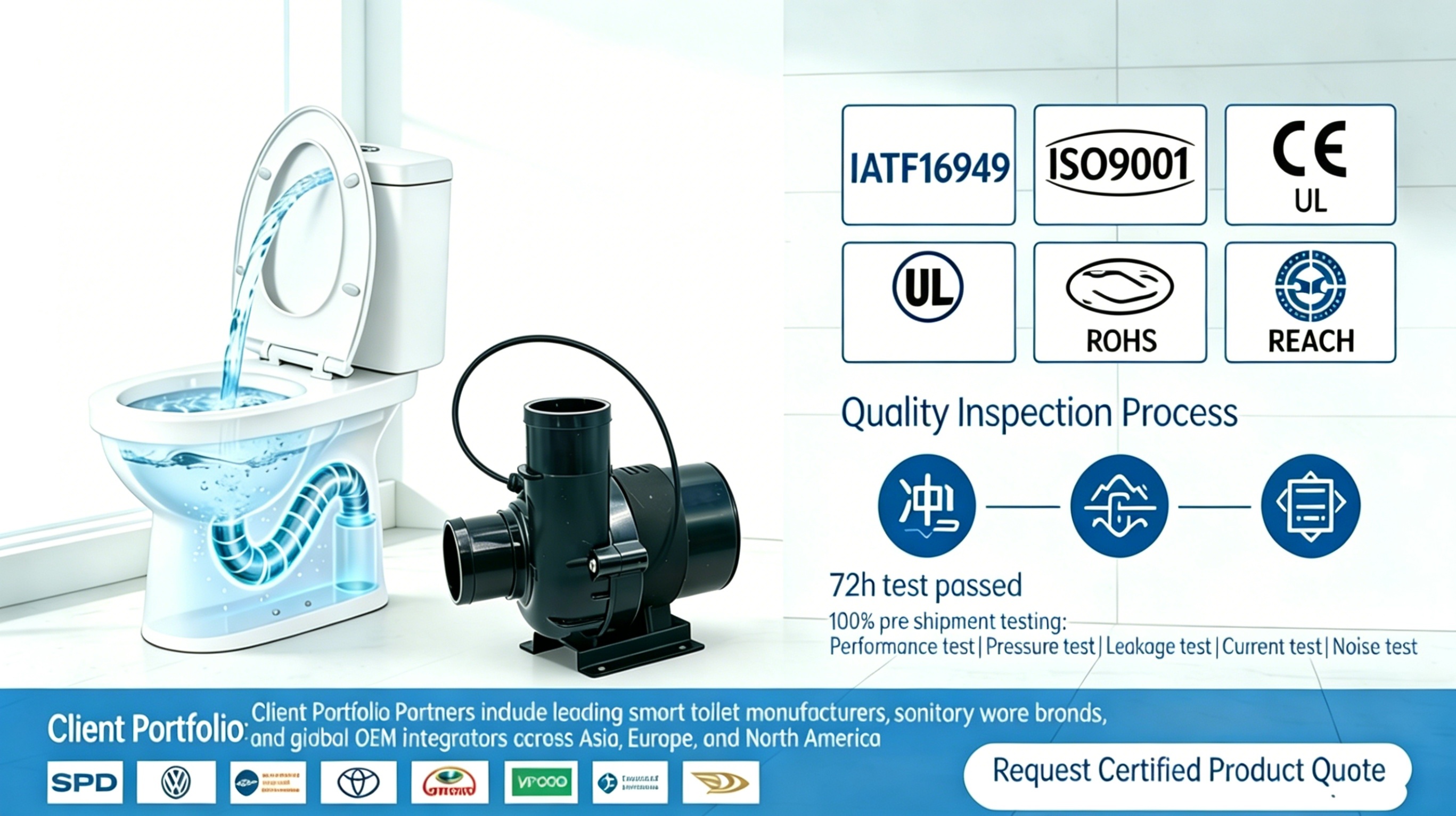 Certified Quality & Global Recognition 2