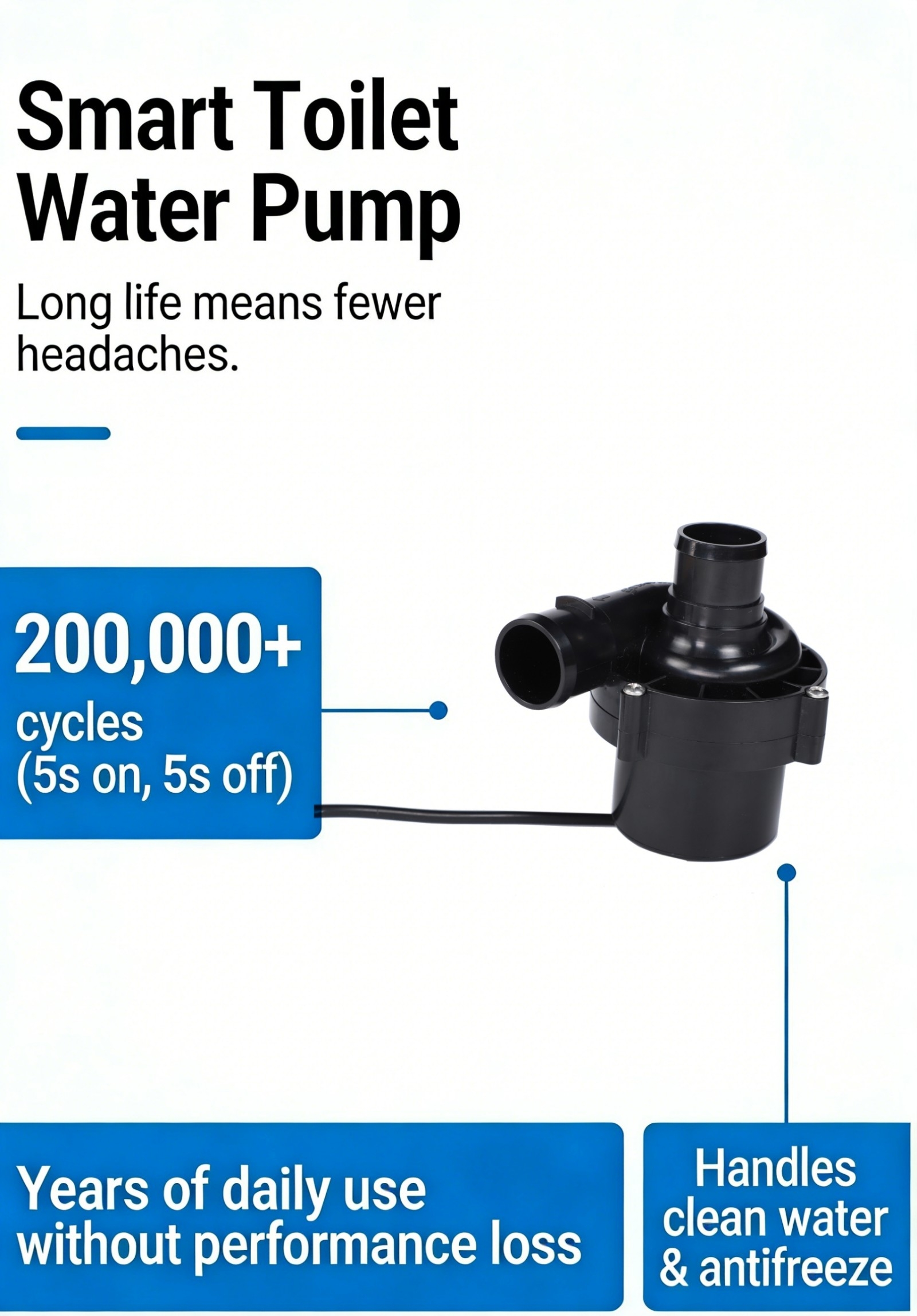 Product Details 1