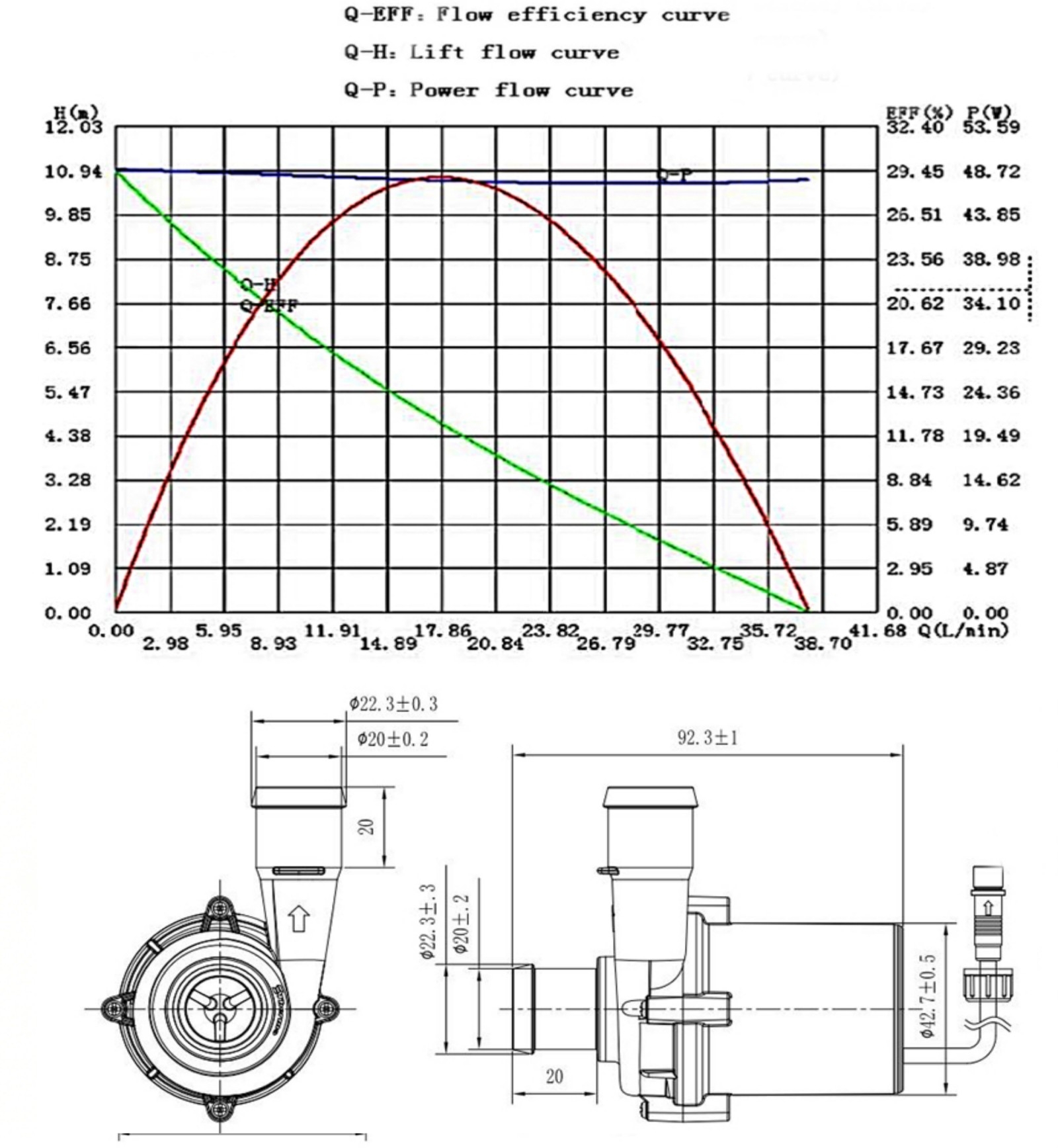 Cold Mains Booster Pump