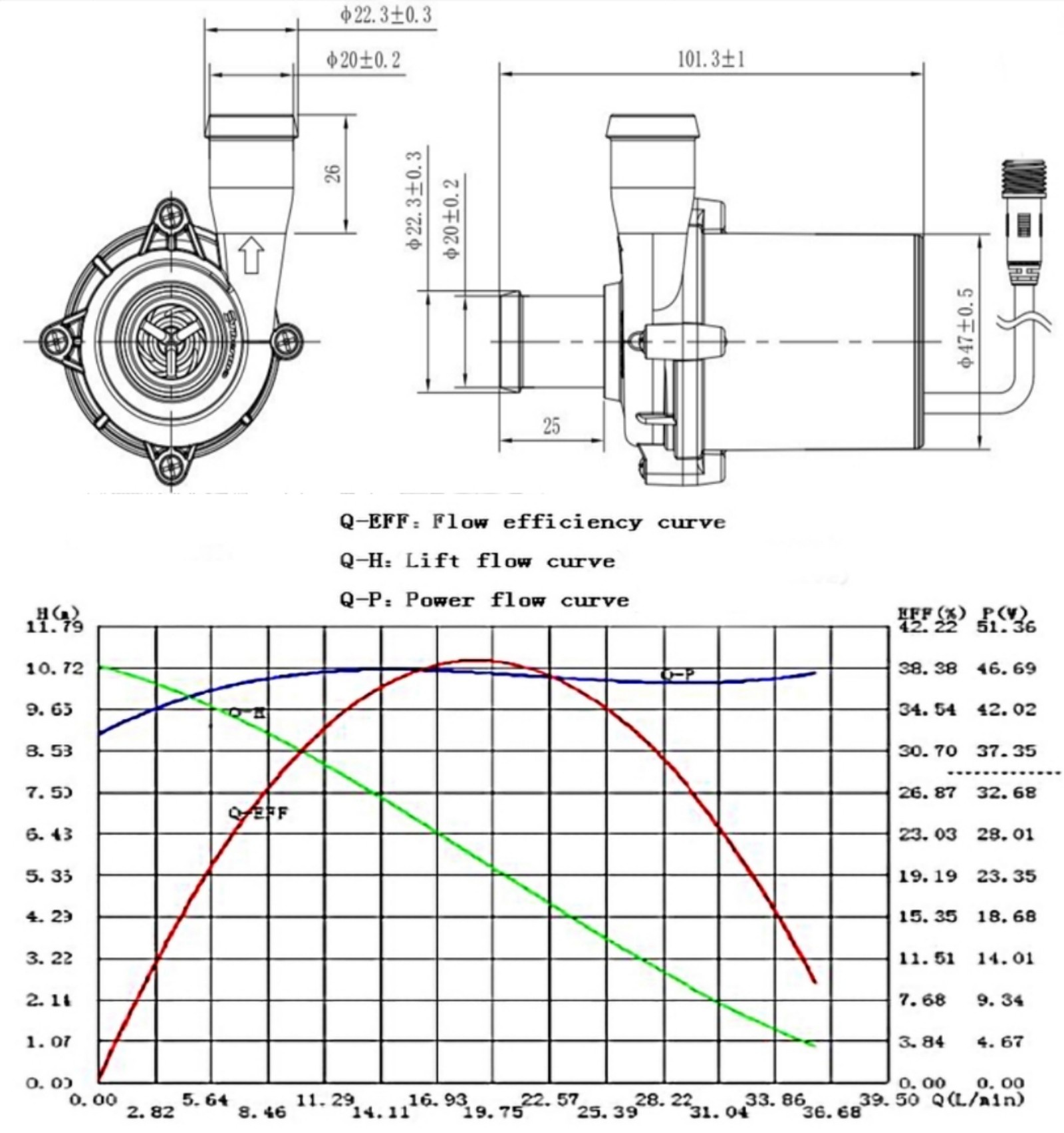 12V Small Water pump For Smart Toilet (5)