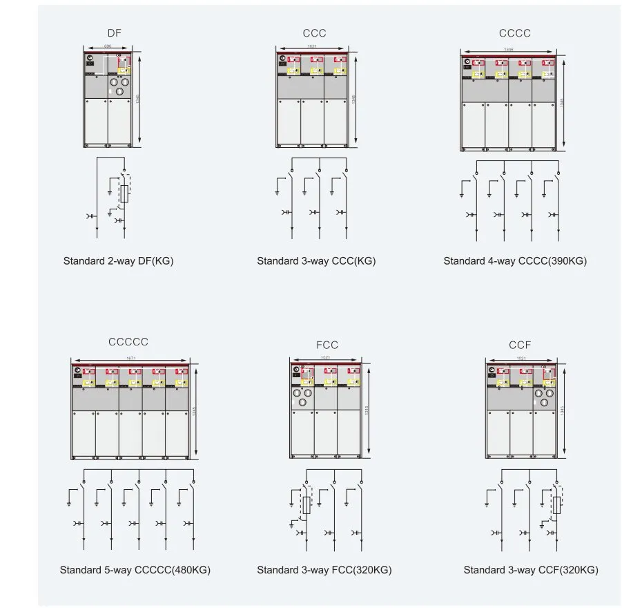 Xgn43-36kv Série Sf6 Unidade de Anel Isolada a Gás Unidade de Anel Equipamento de Comutação Equipamento de Comutação Isolado a Gás Equipamento de Comutação Compacto Isolado a Gás Painel Rmu