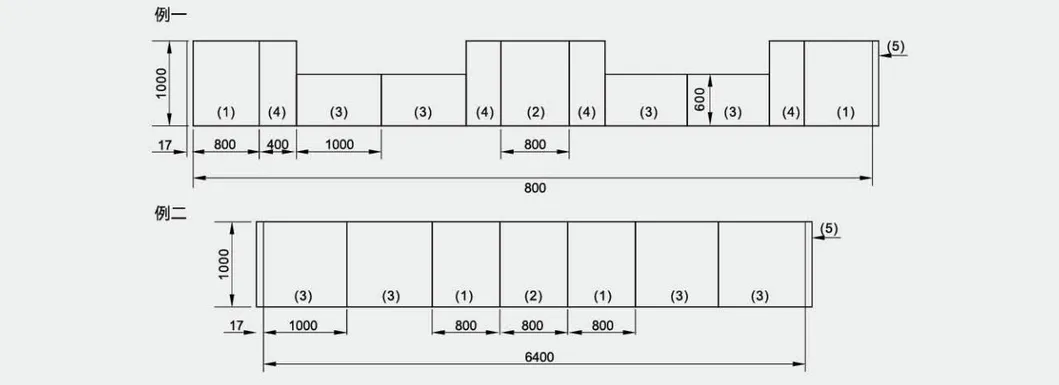 Diagrama de método de combinação MNS