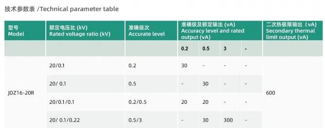 Garantia de Qualidade do Transformador de Tensão da China