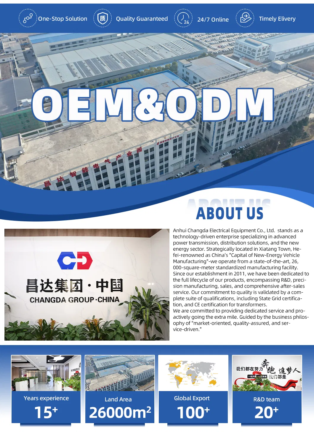 Company Profile Details