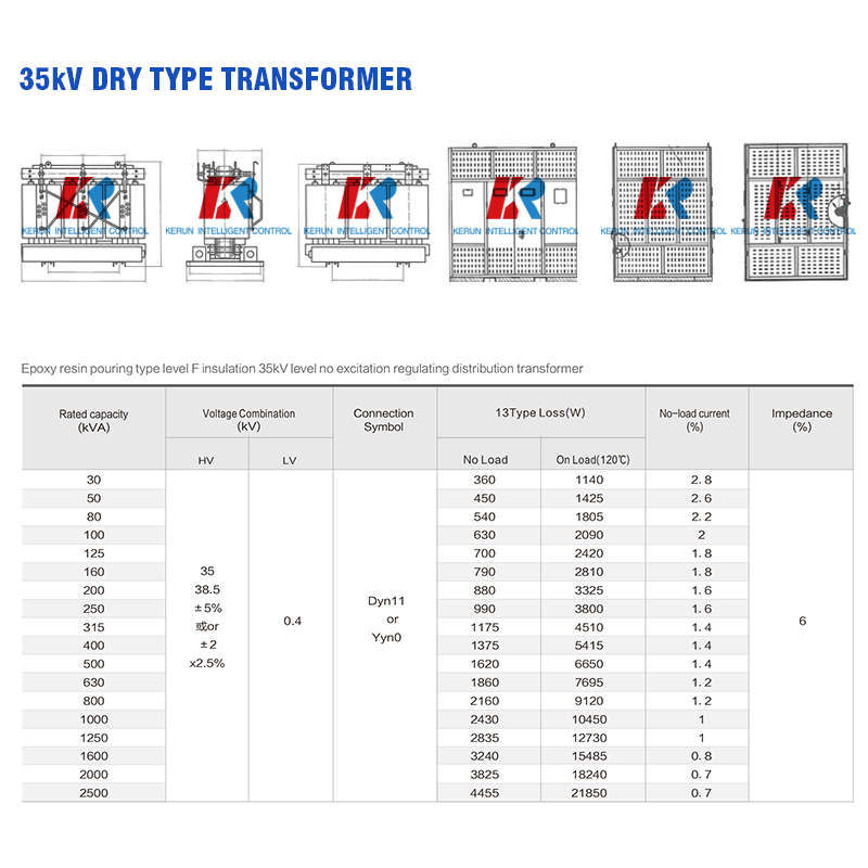 10kv-35kv/0.4kv 30kVA-10mva Transformador de Isolamento Tipo Seco de Resina Fundida em Três Fases de Liga Amórfica