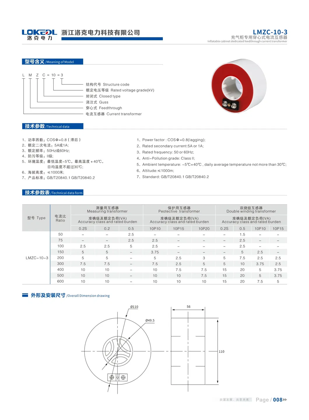 10kv, 13kv, 20kv, 24kv, 31.5kv, 35kv Tipo de Transmissor de Corrente Passante
