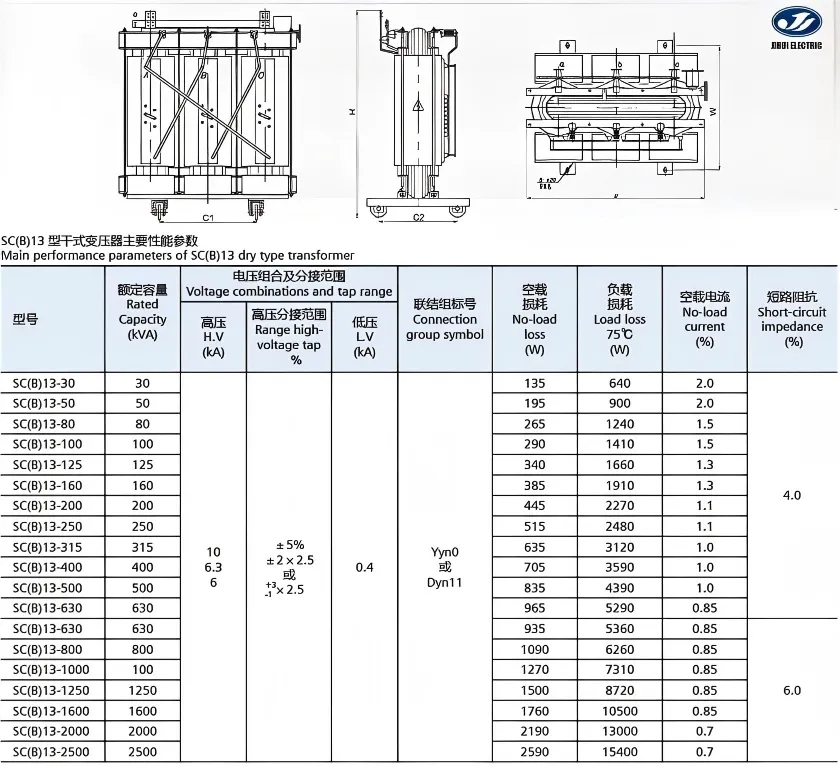 Esquema técnico do transformador