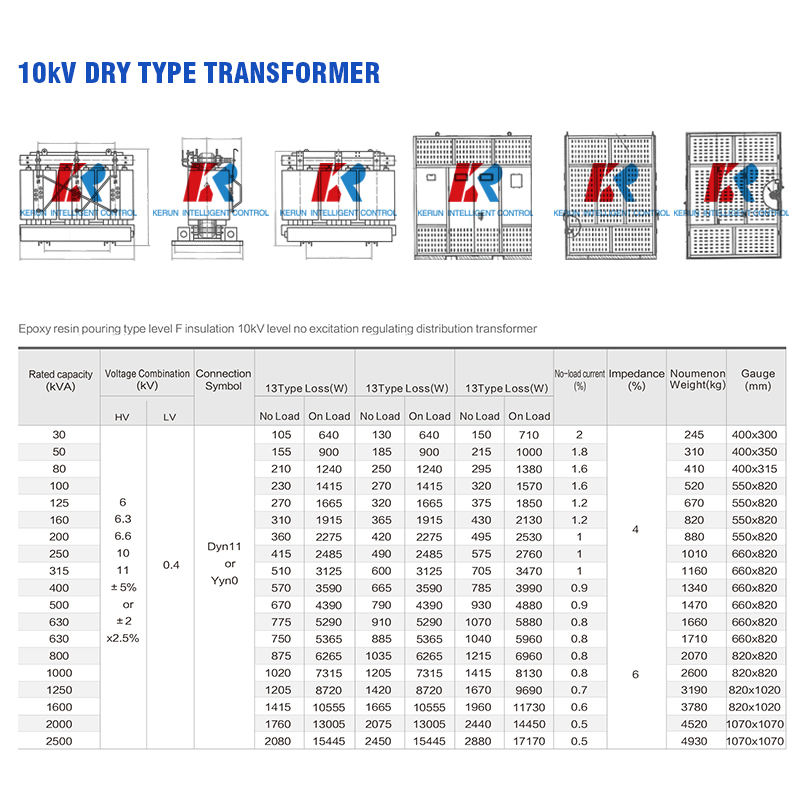 10kv-35kv/0.4kv 30kVA-10mva Transformador de Isolamento Tipo Seco de Resina Fundida em Três Fases de Liga Amórfica
