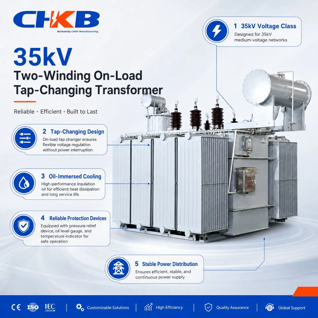 35kv-363kv 3.15kv-66kv 250kVA 400 630 1000 kVA 2000kVA 300mva 10 kVA Transformador de Alta Tensão Imerso em Óleo Grande para Subestação Preço do Transformador de Energia Elétrica