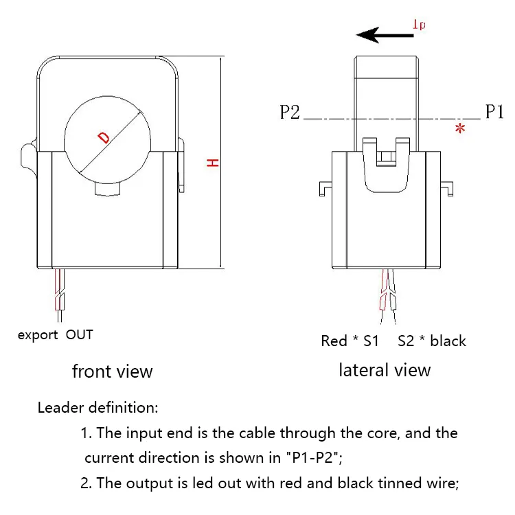 TRSK-24A Diagrama