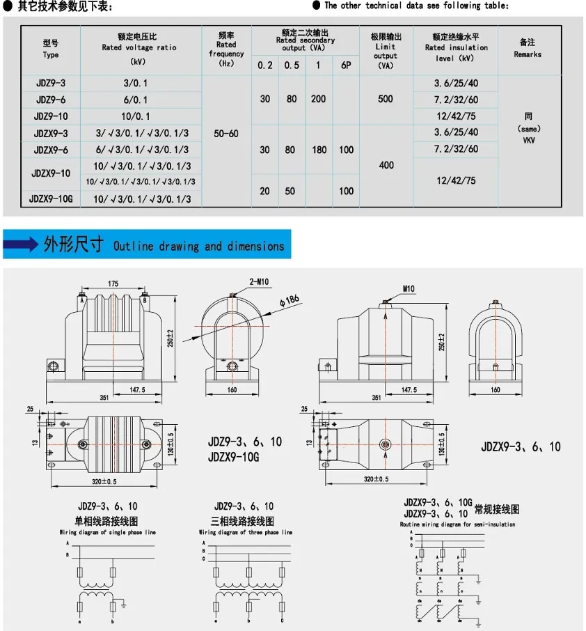 Visualização Detalhada 2 do Transformador
