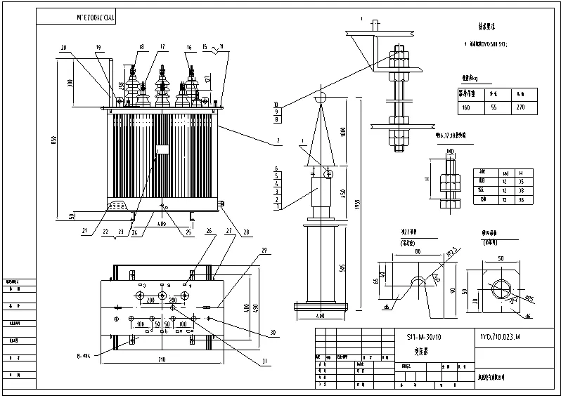 Dimensões e Contorno do Transformador