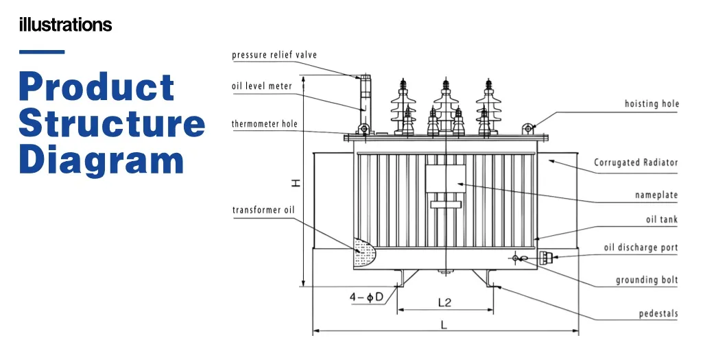 S11 Série 11kv 500kVA Distribuição de Energia Transformador Elétrico Trifásico com Retificadores Imersos em Óleo de Alta Corrente Transformador Seco de Alta Frequência