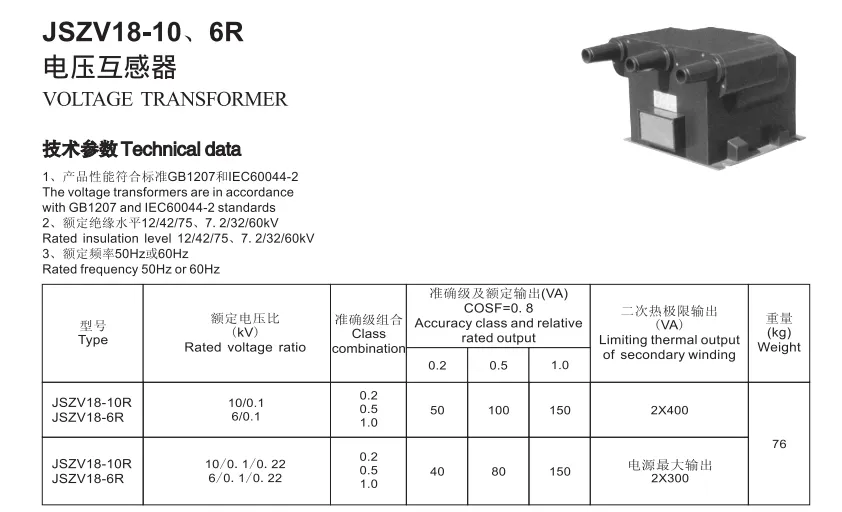 JSZV18 Transformador de Potencial