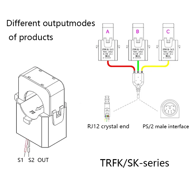 TRSK-24A Instalação