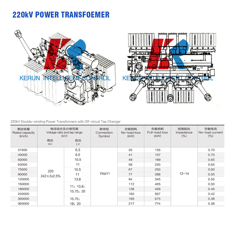 35kv-363kv 3.15kv-66kv 2000kVA-300mva Transformador de Potência Elétrico de Alta Tensão Imerso em Óleo para Subestação Grande