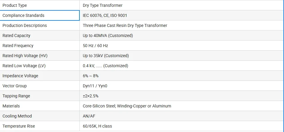Specification Sheet