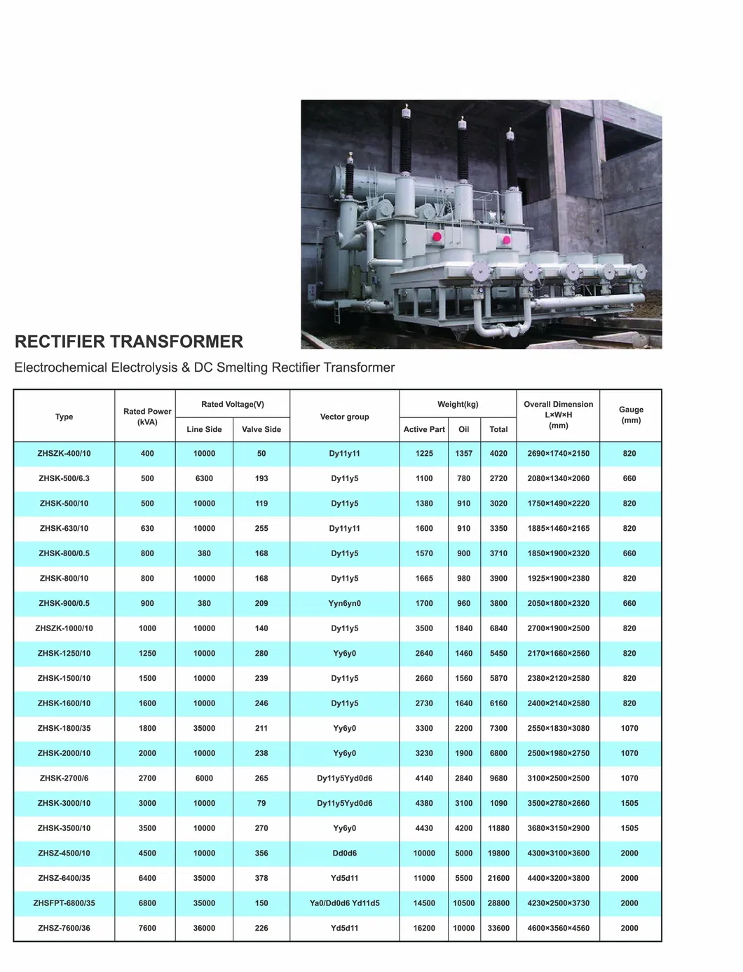 Transformador Retificador Imerso em Óleo 9000kVA 35kv