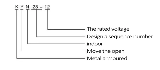 Kyn28A 11kv 12kv Painel de Distribuição de Energia Removível em Metal Clad para Uso Interno