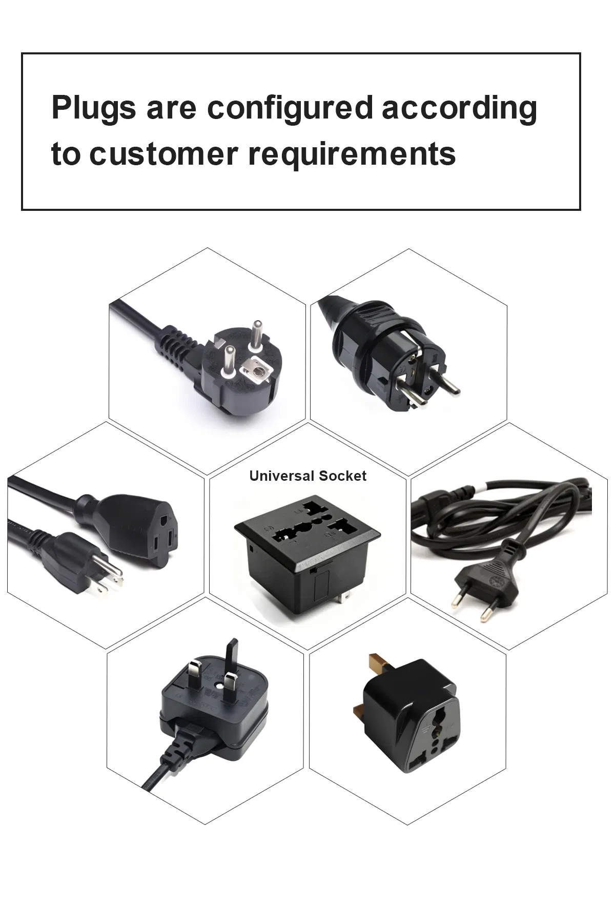 Descrição de Produto 3