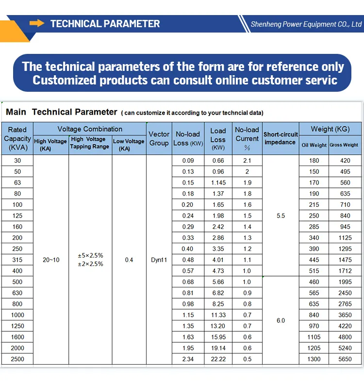 Transformador de Distribuição Elétrico Trifásico