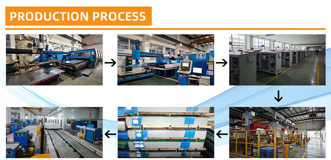 Processo de Produção