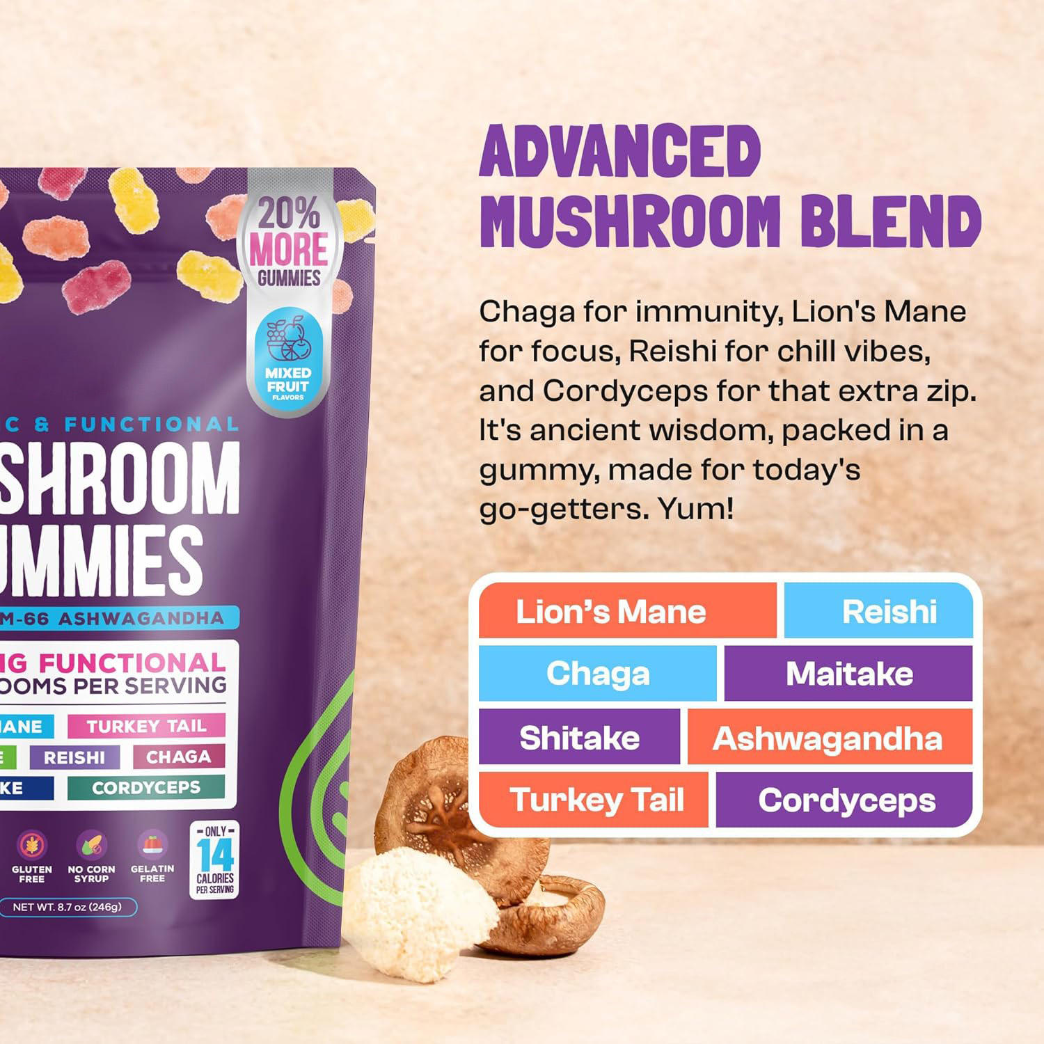Mushroom Gummy Detail 2