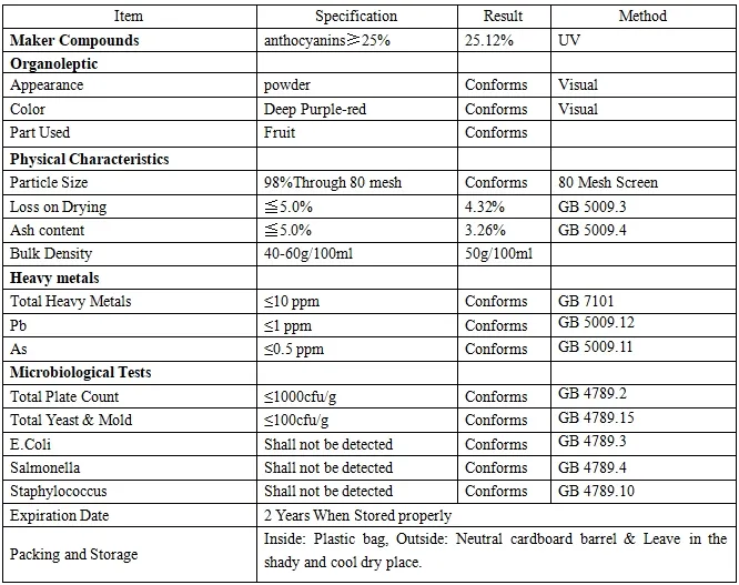 Premium Plant Extract Indigo Anthocyanins Extract 5%-25% for Health Benefits