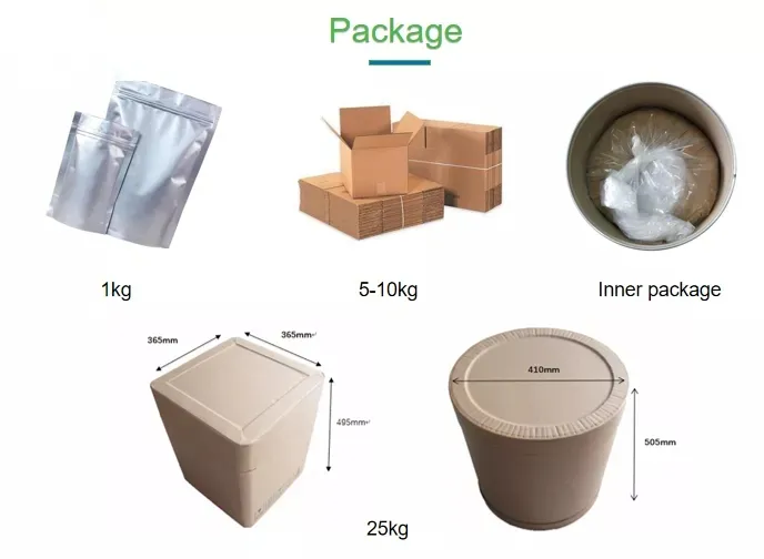 Packaging Box and Material
