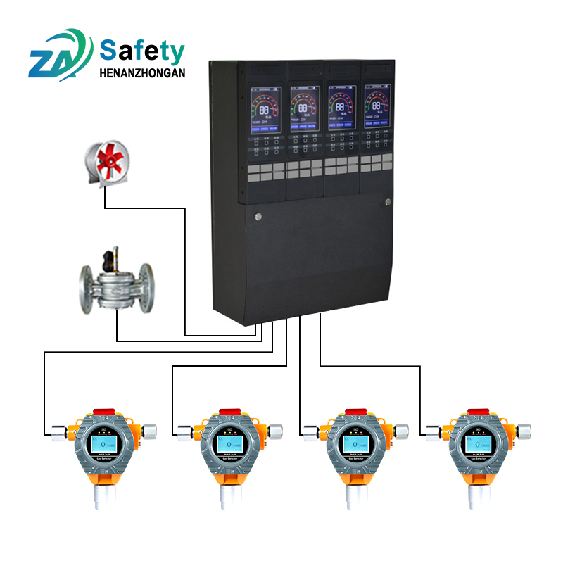 Marine Gas Detector Fixed H2S Monitor Oil And Gas Monitoring For Ships And Offshore