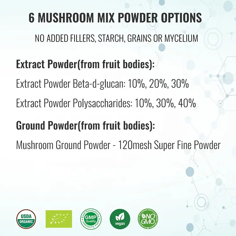 Qinshantang Private Label 10 in 1 Organic Reishi Cordyceps Lions Mane Chaga Blend Mushroom Extract Powder