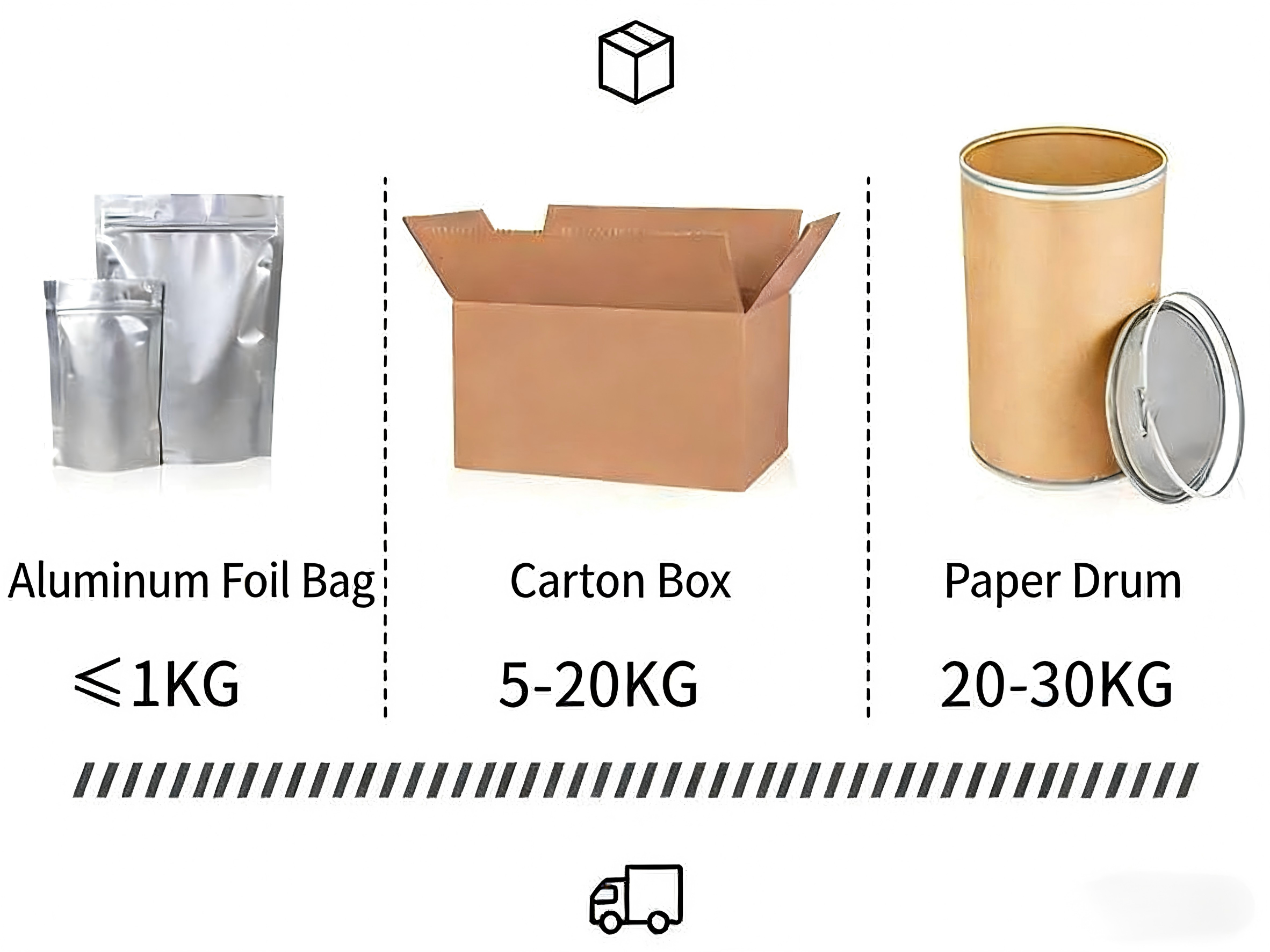 Packaging Detail 1