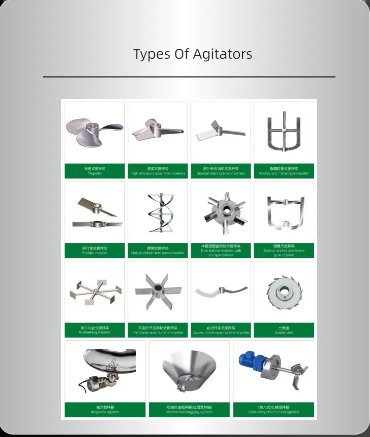 Low Temperature Soxhlet Extraction Apparatus; Extract and Concentrate Production Line