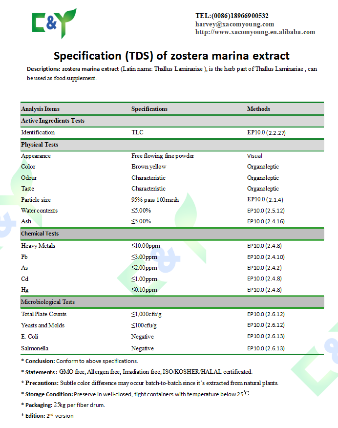 Technical Data Sheet Specification