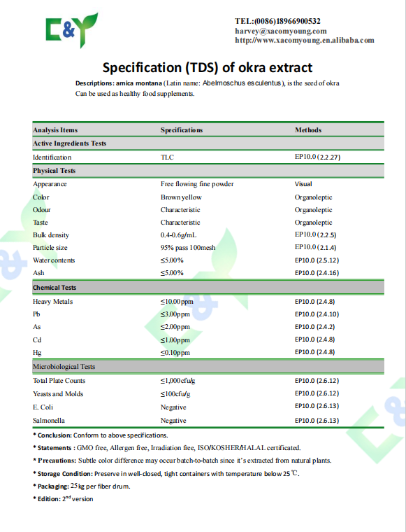 Technical Data Sheet