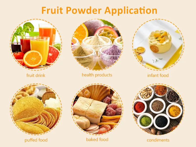 Cucumber Flower Extract Benefits