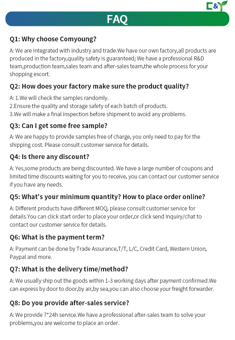 FAQ Related Process 1