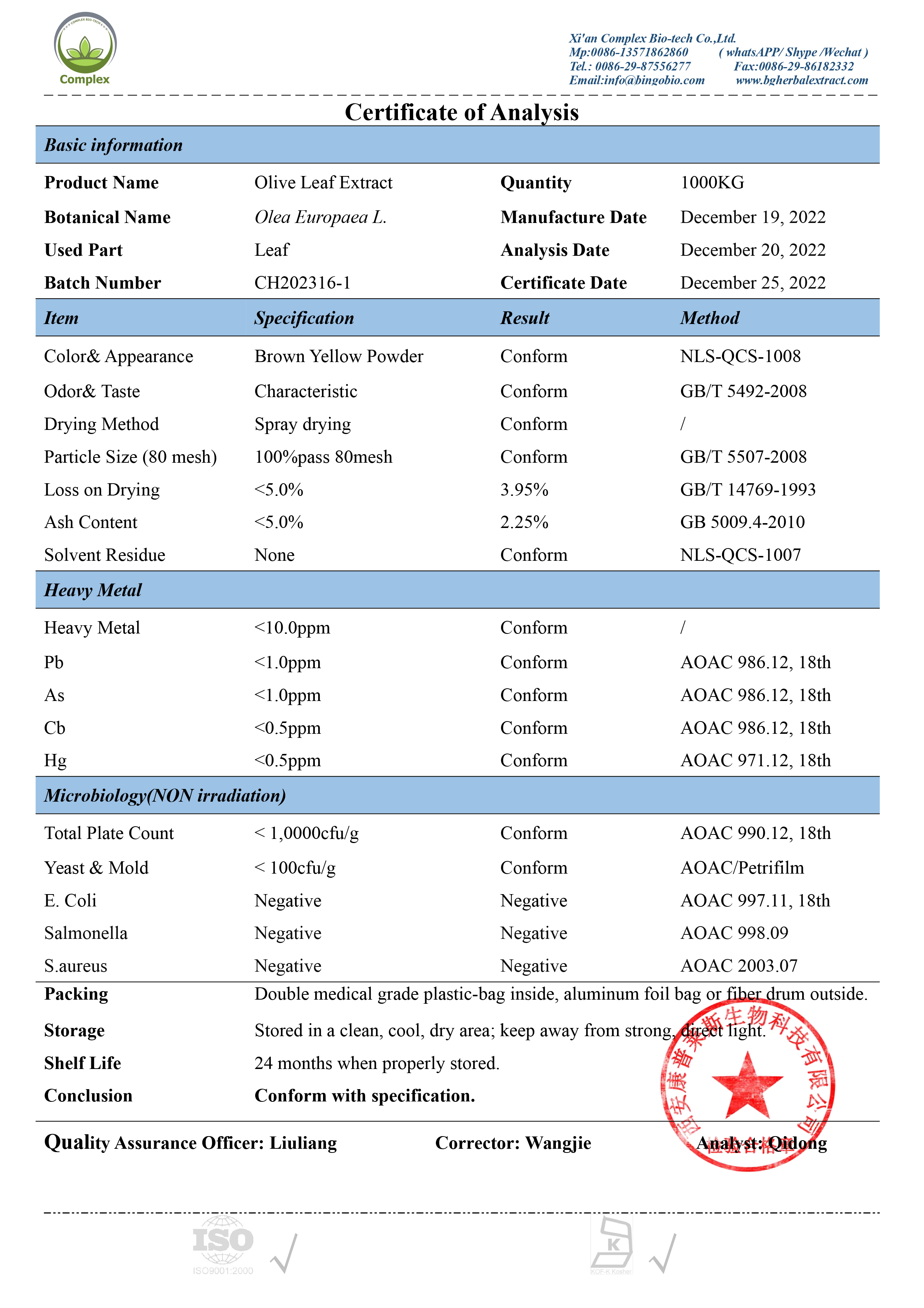Olive Leaf Extract COA