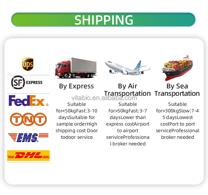 Logistics
