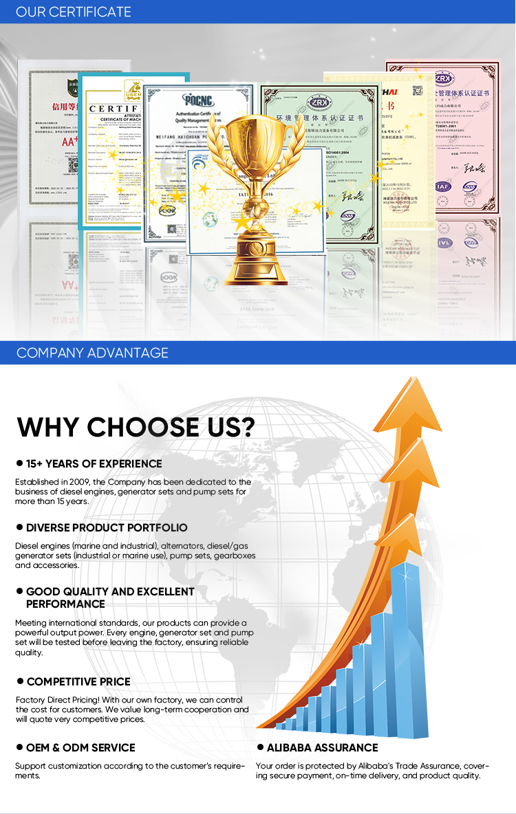 Authorized certifications display