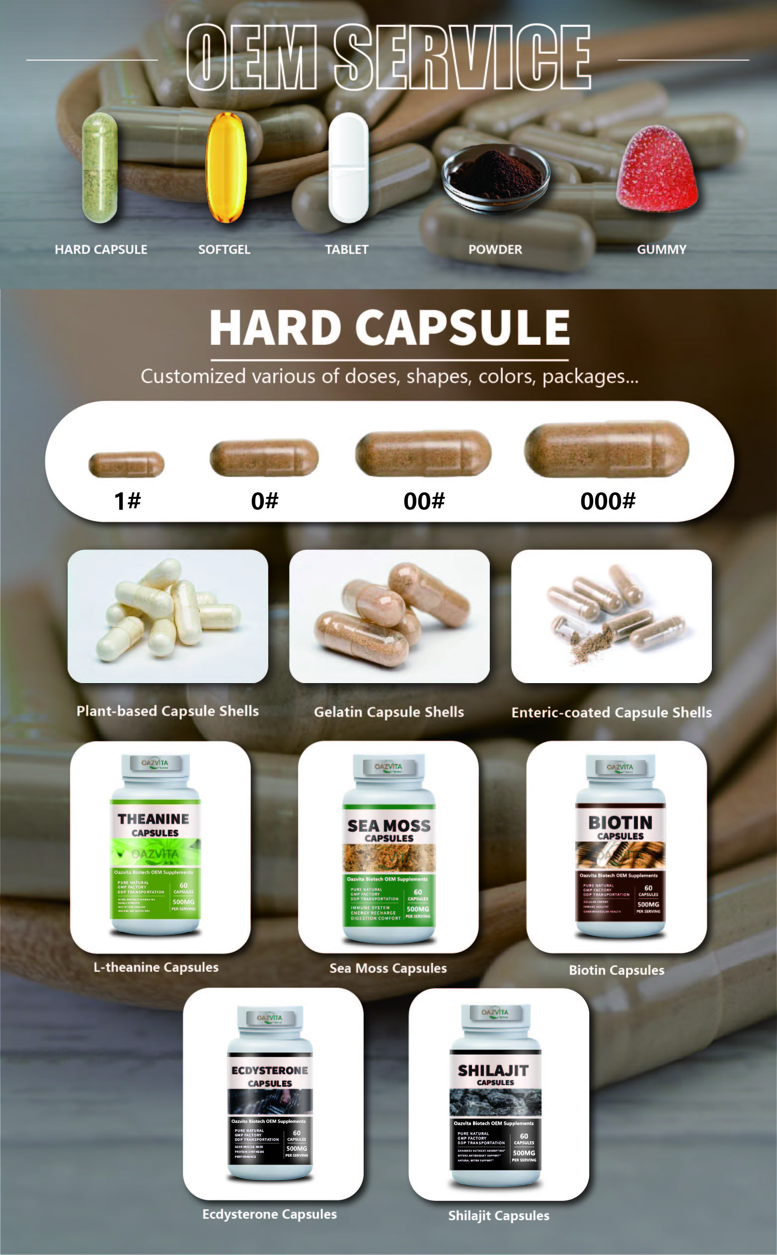 OEM Capsule Option