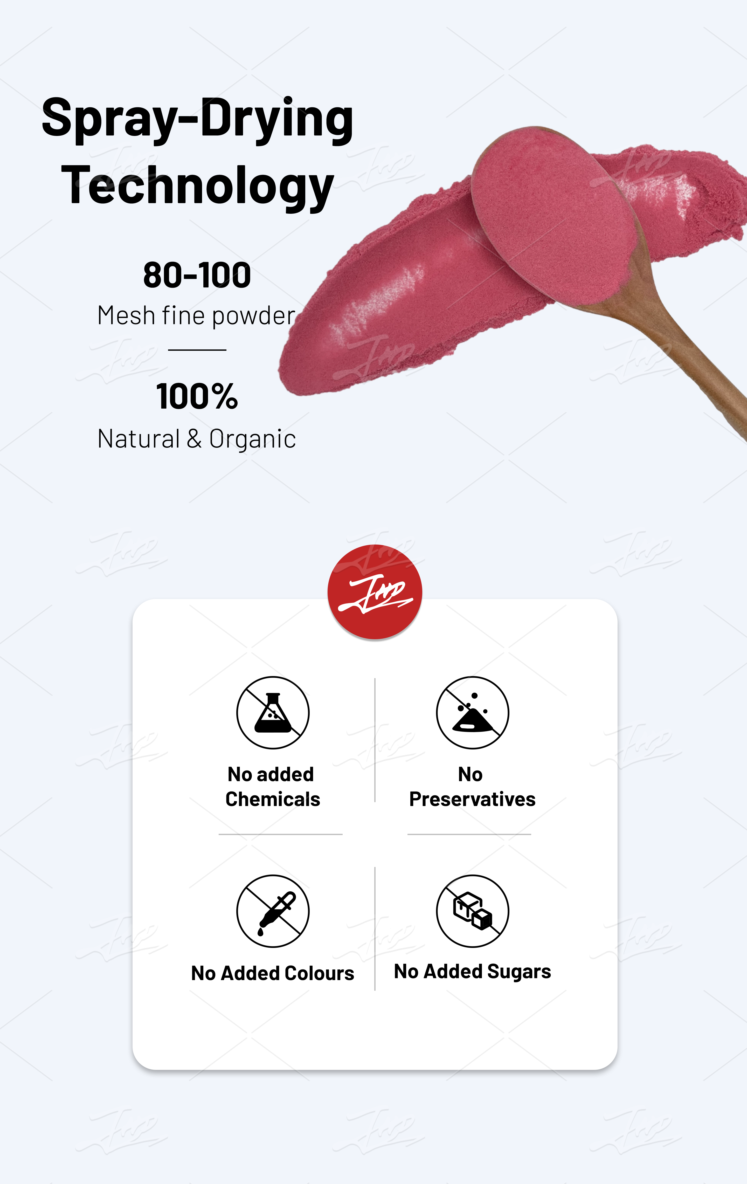 Fruit Powder Dissolution Test