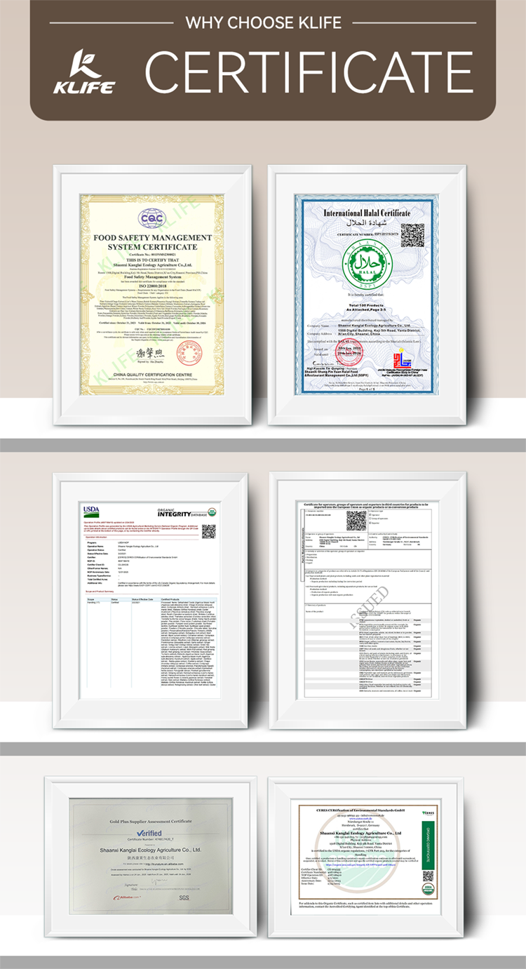 Certificates