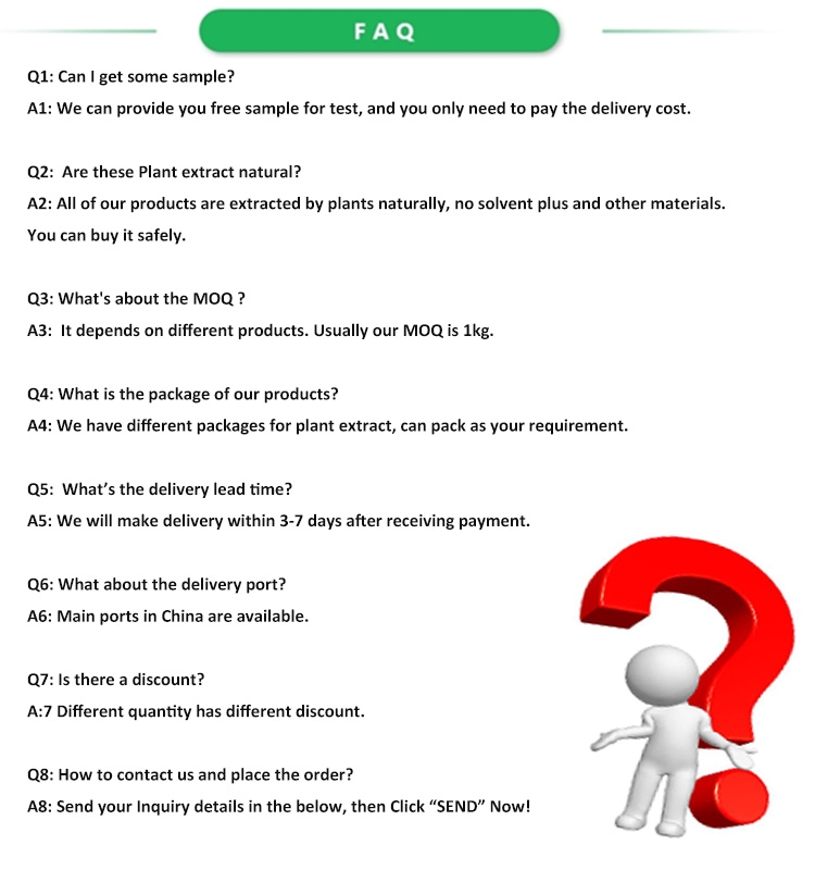 FAQ Image