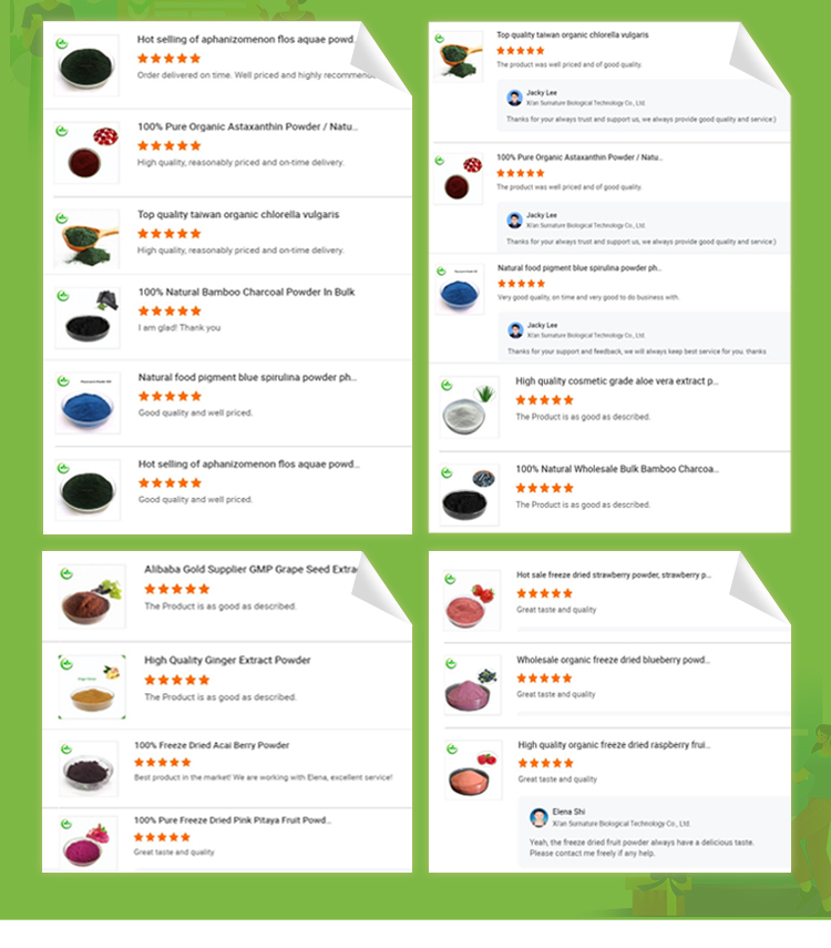 The Best Price with 100% Nature Purple Sweet Potato Extract