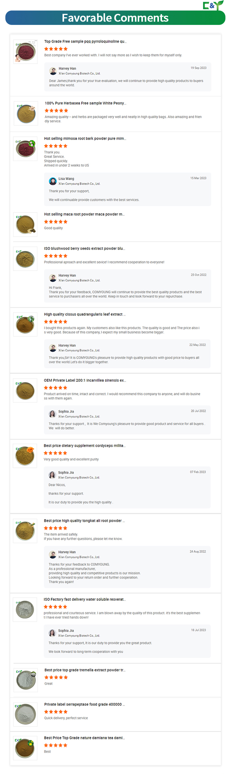 Favourable Comments