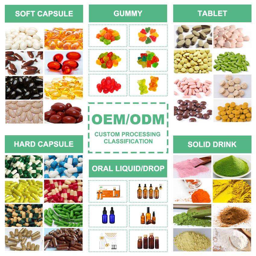 Spirulina Application in Food